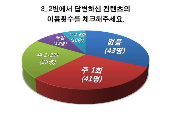 135뮤직 이미지