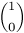 <Vector> - The basic meaning of vector , 벡터의 기본적의미와 연산