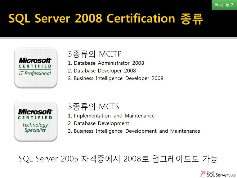 SQL Server 2008 버전의 최신 자격증 소개