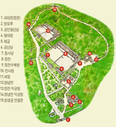 중앙종묘 이미지
