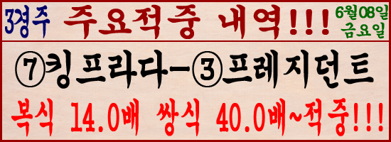 ����Ŭ���� �Ͻø� �̹����� ������ �� �ֽ��ϴ�