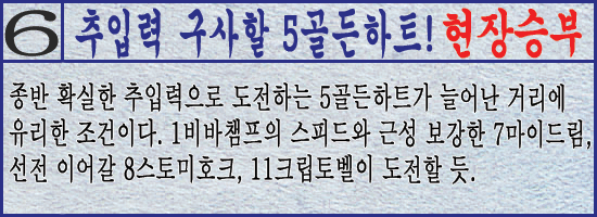 ����Ŭ���� �Ͻø� �̹����� ������ �� �ֽ��ϴ�