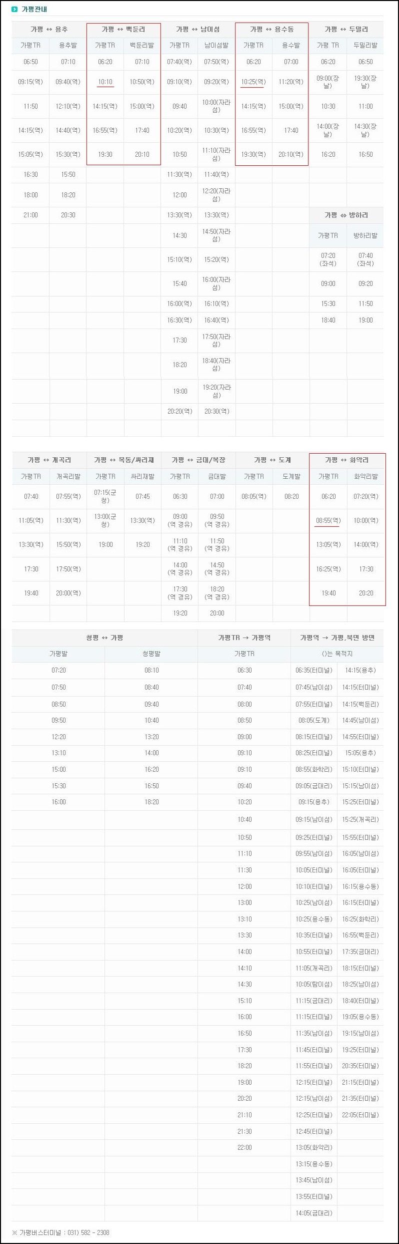 화악지맥 구간별 들머리 접근 방법 검토