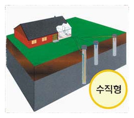 냉난방시스템 이미지
