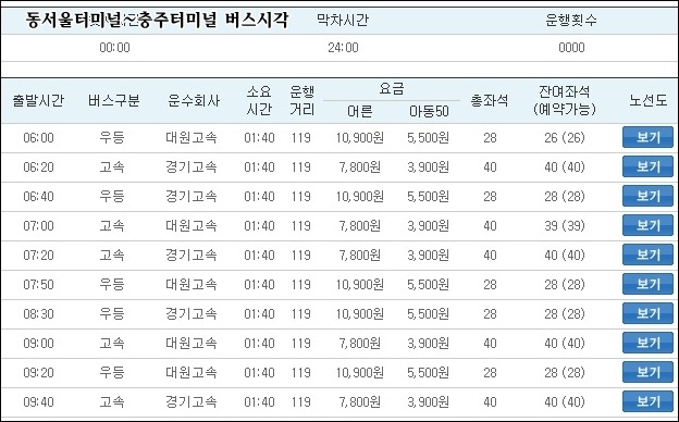 모텔흐르는강물처럼 이미지