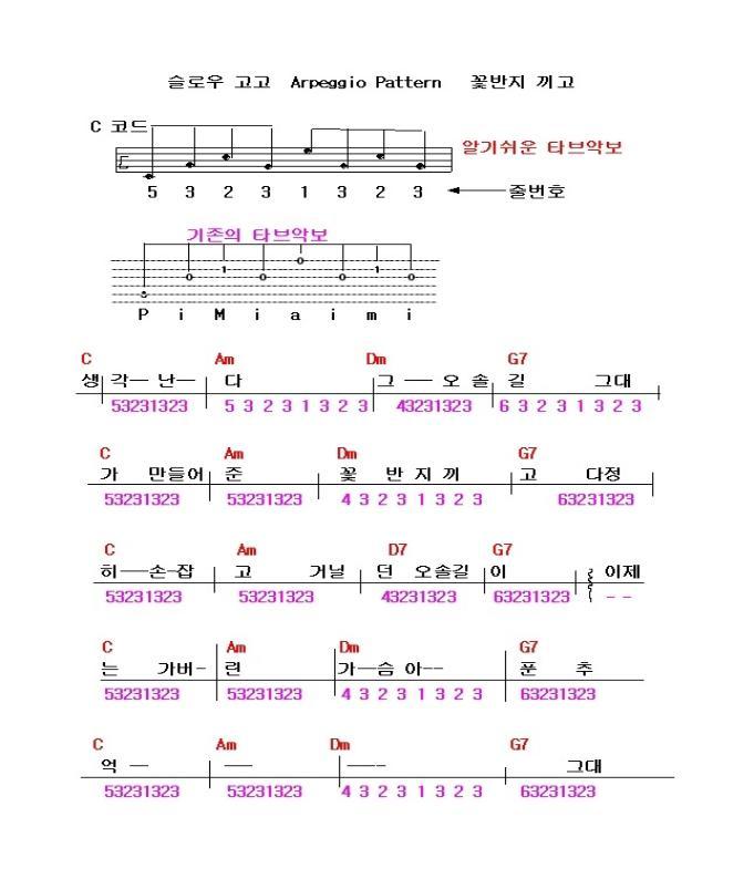 아르페지오 이미지