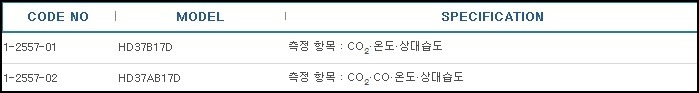 휴대형데이터로거,DATA LOGGER CO2 CO THERMO-HYGRO 