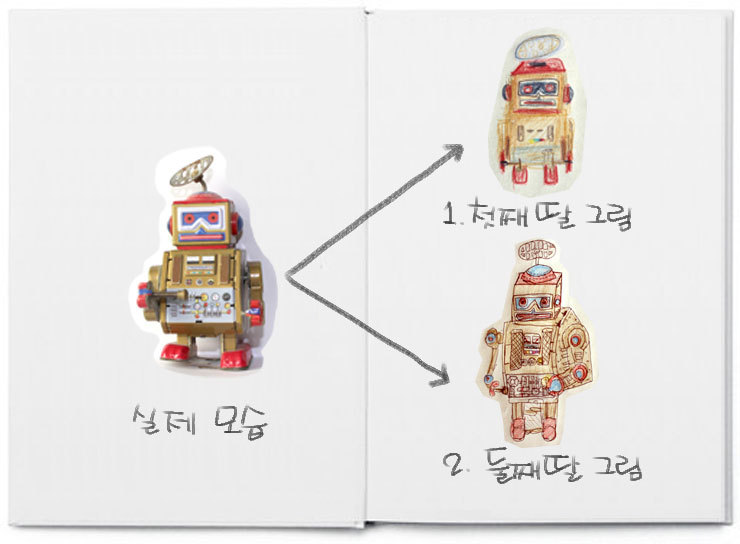 라라의 그림공부_01