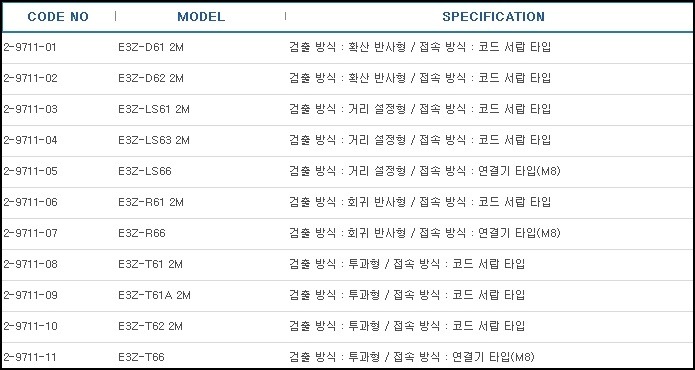 광전센서,PHOTOELECTRIC SENSOR