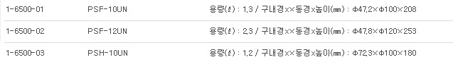 포UN SHIPPING TANKS SUS,UN스테인레스병(UN규격대응용기) 