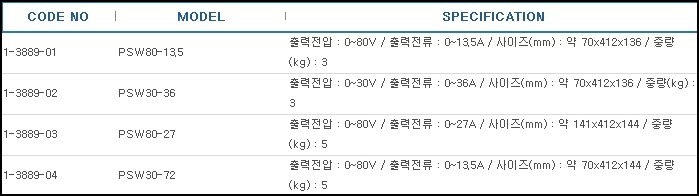 와이드레인지직류안정화전원장치,DC POWER SUPPLY