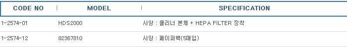 클린룸진공청소기 ,CLEANROOM VACUUM CLEANER 