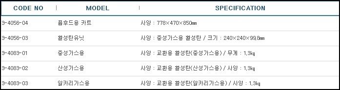 컴팩트흄배출후드용액세서리,ACCESSORIES FOR COMPACT FUME HOOD