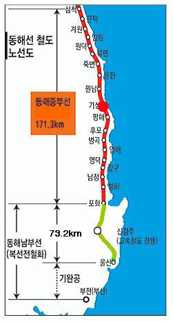 동해중부선 울진 기성역세권 토지 급매 