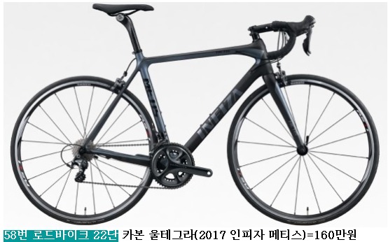 #중고자전거 싸게파는곳.MTB.로드 싸이클.이월상품 중고처리합니다