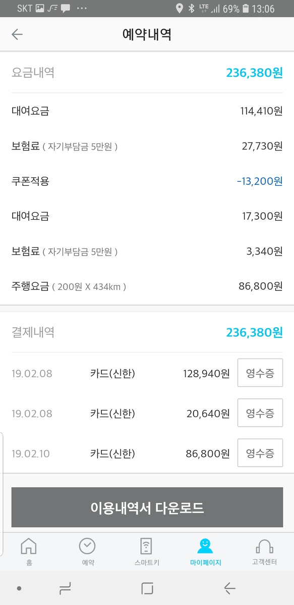 서울강남에서 충북단양까지 쏘카 이용후기 및 사용법