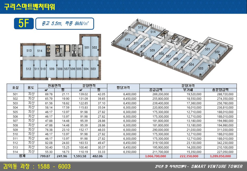 구리 스마트벤처타워 층별안내 및 분양가