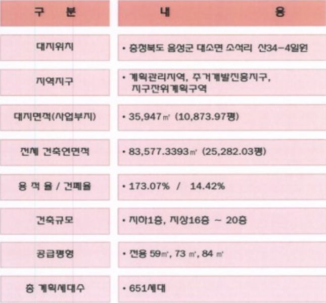이안건축 이미지