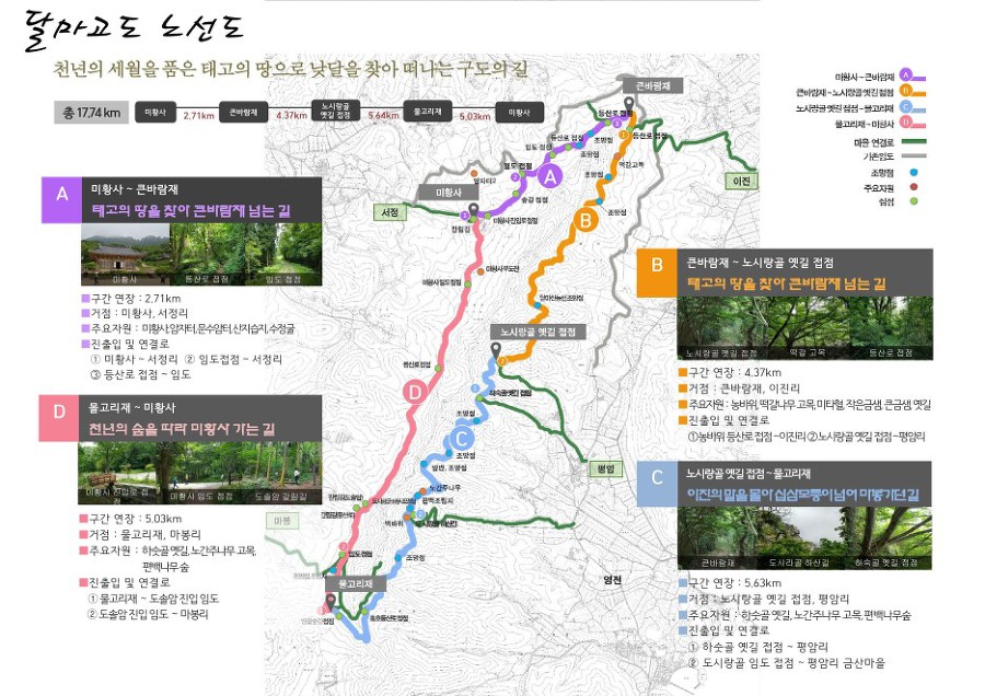 달마고도 .달마산 등로 알아보기