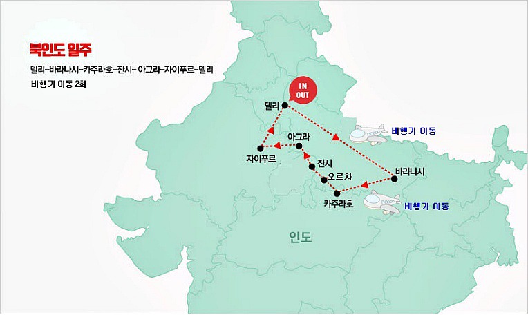 인도 패키지 여행 루트