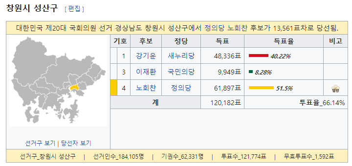 {4월첫째주 시사} 강원산불과 정치, 4.3재보선-다시원점