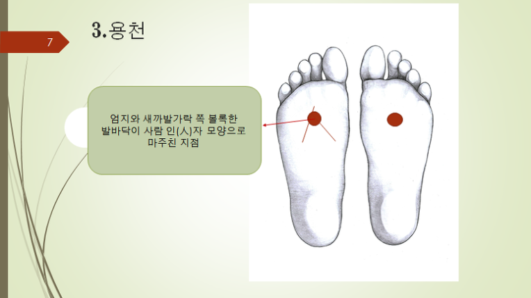 지압만으로도 아주 좋은 효과를 갖는 사관혈과 용천, 수삼리