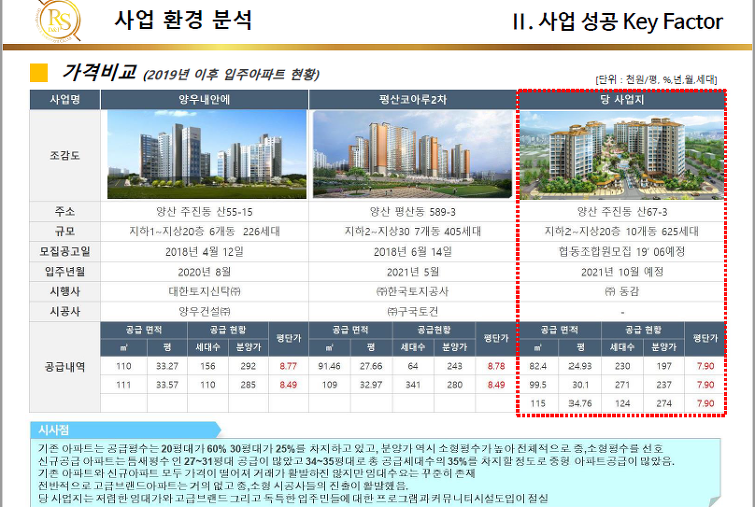 새천년건설 이미지