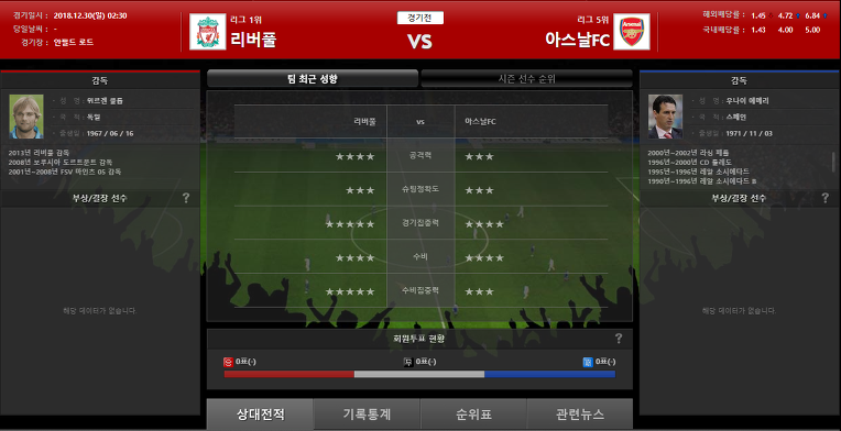 12월29일 EPL 리버풀 VS 아스날 경기분석
