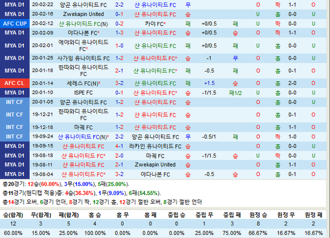 99F53D465E6752F81C5BBD